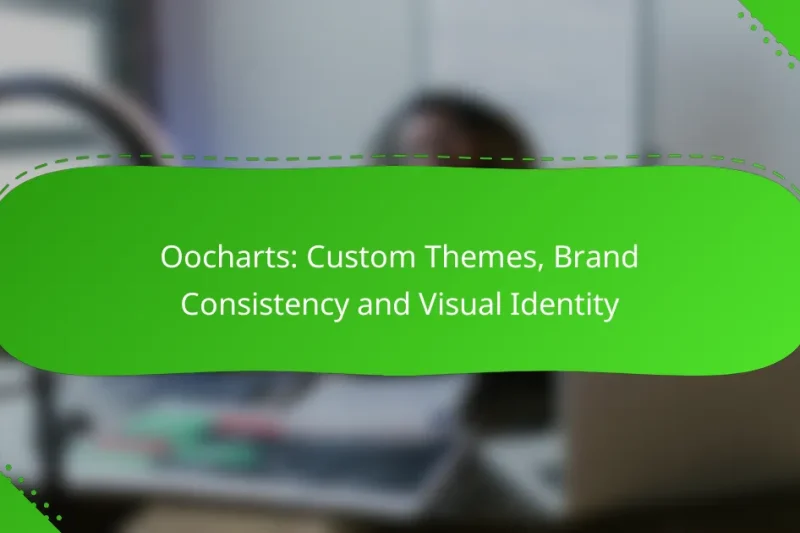 Oocharts: Custom Themes, Brand Consistency and Visual Identity