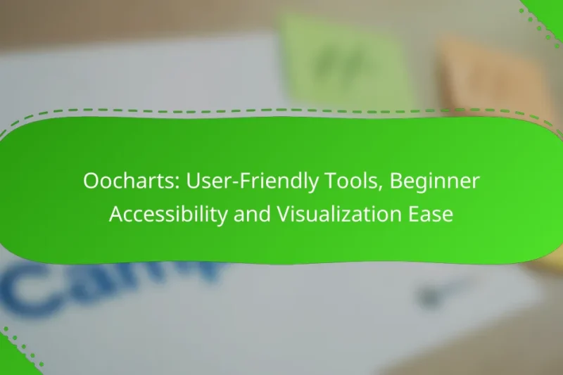 Oocharts: User-Friendly Tools, Beginner Accessibility and Visualization Ease