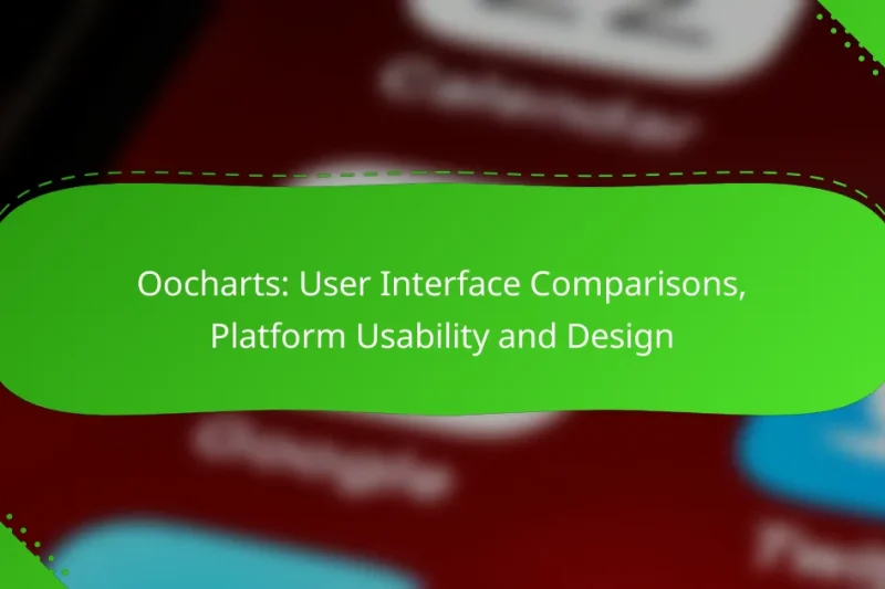 Oocharts: User Interface Comparisons, Platform Usability and Design