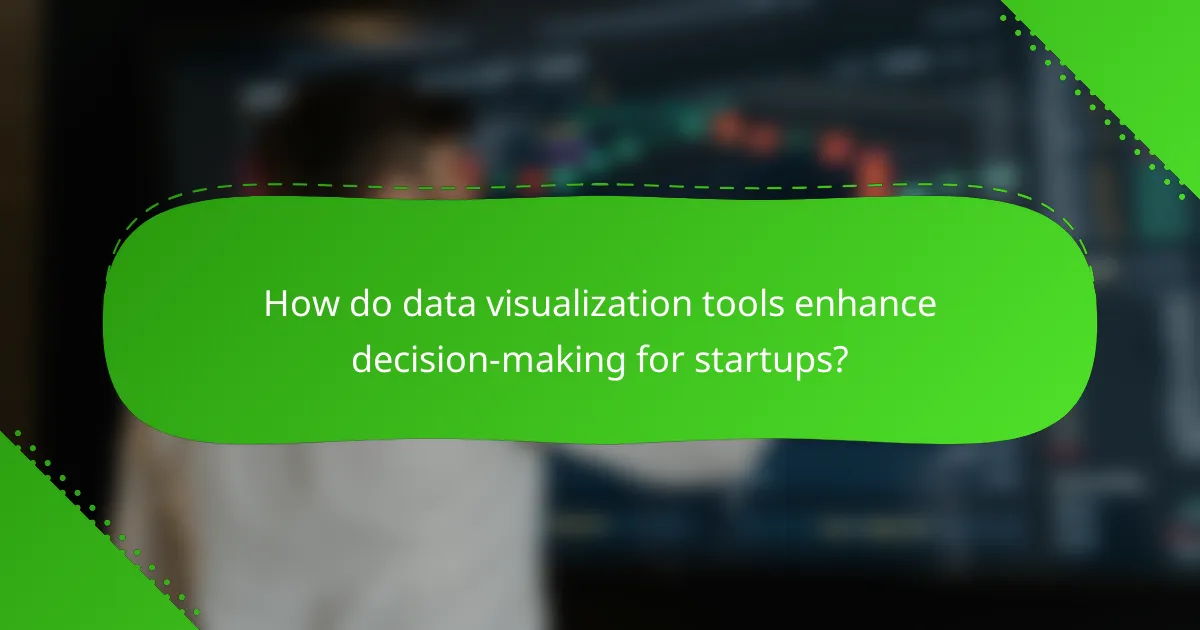 How do data visualization tools enhance decision-making for startups?