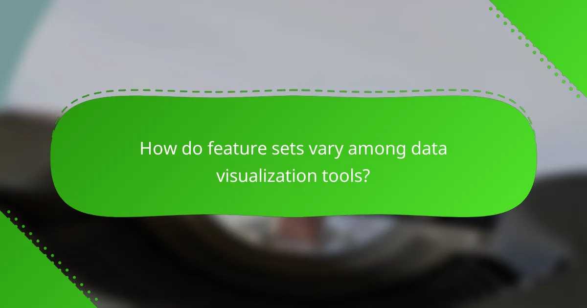 How do feature sets vary among data visualization tools?