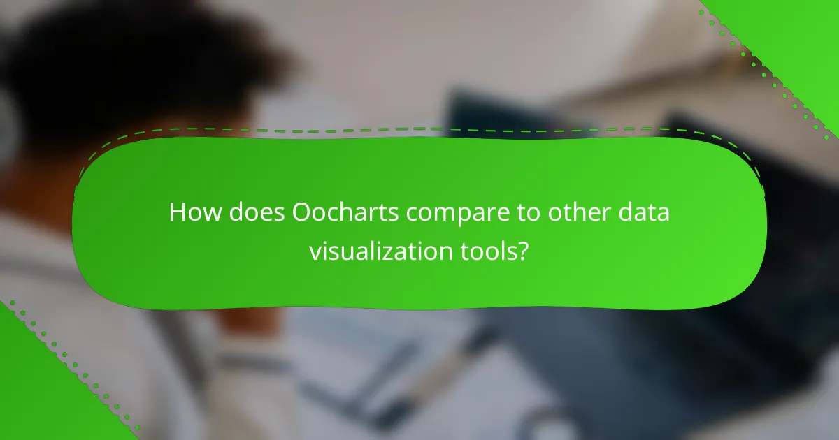 How does Oocharts compare to other data visualization tools?