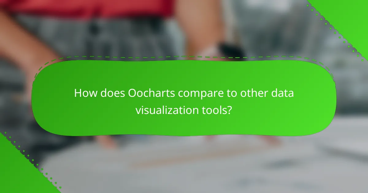 How does Oocharts compare to other data visualization tools?