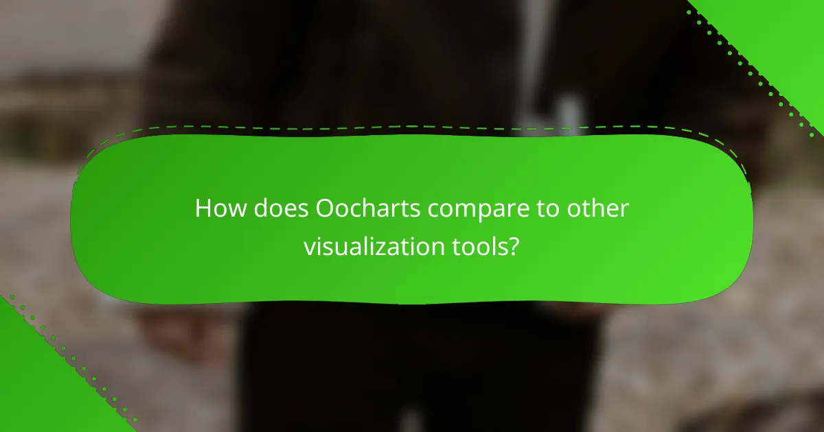 How does Oocharts compare to other visualization tools?