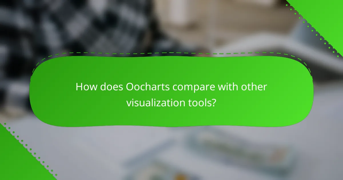How does Oocharts compare with other visualization tools?