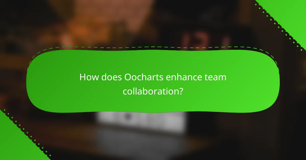 How does Oocharts enhance team collaboration?