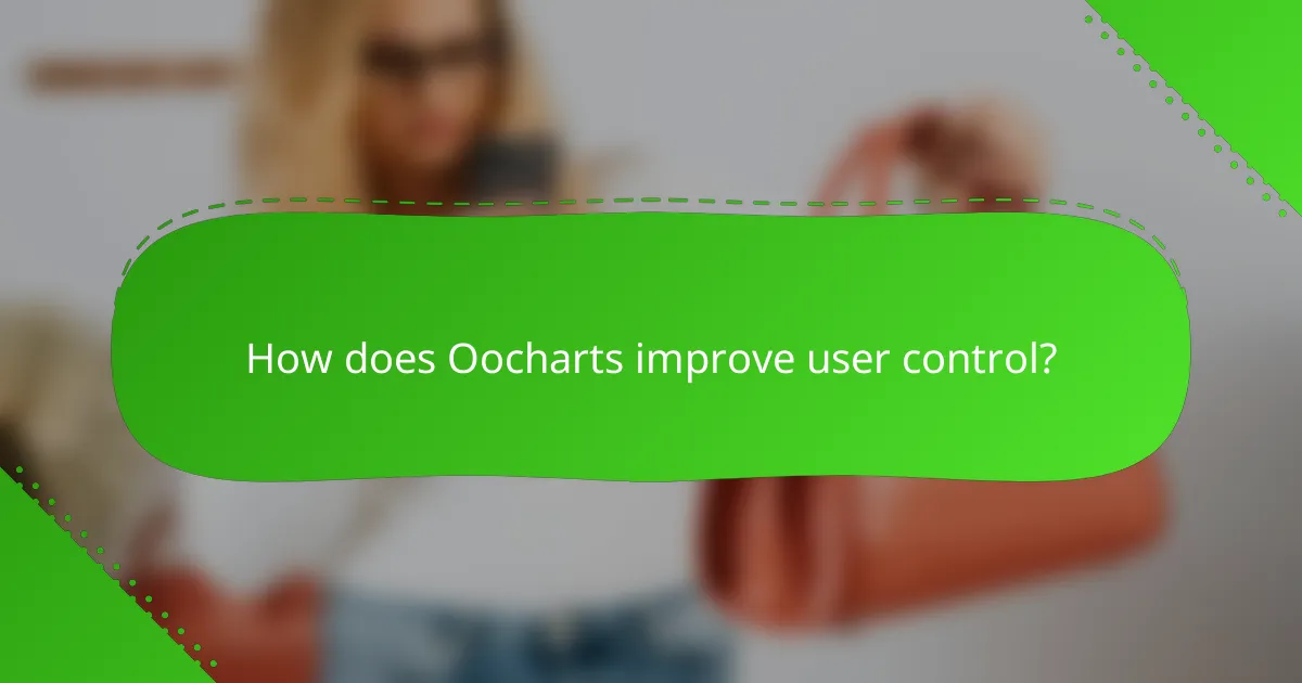 How does Oocharts improve user control?
