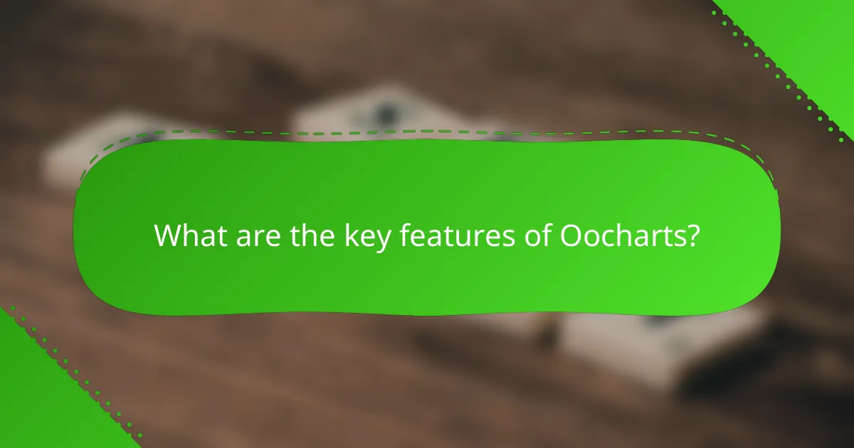 What are the key features of Oocharts?