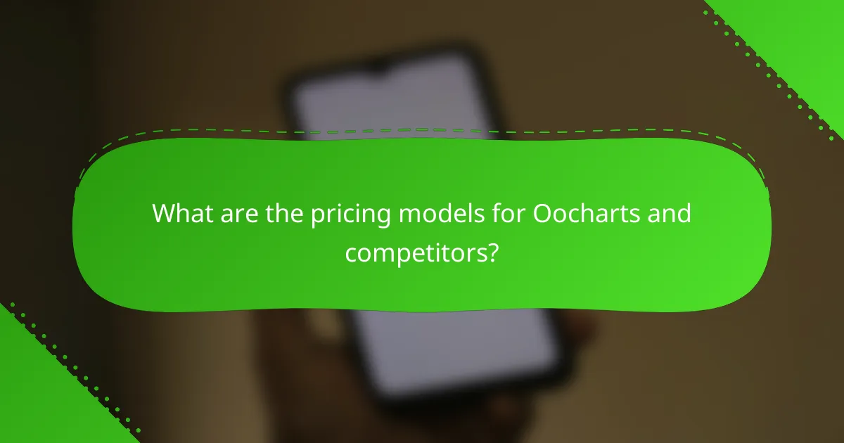 What are the pricing models for Oocharts and competitors?