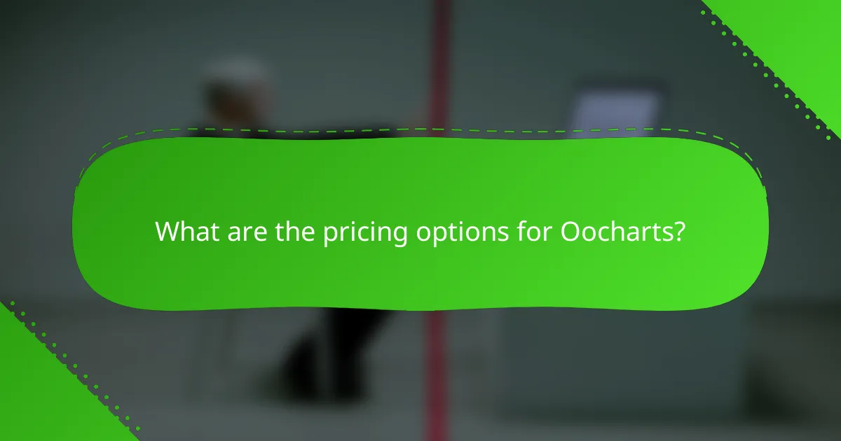 What are the pricing options for Oocharts?