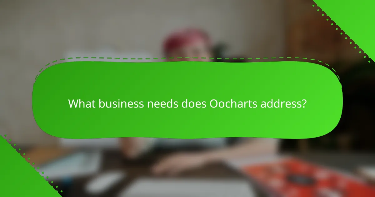 What business needs does Oocharts address?