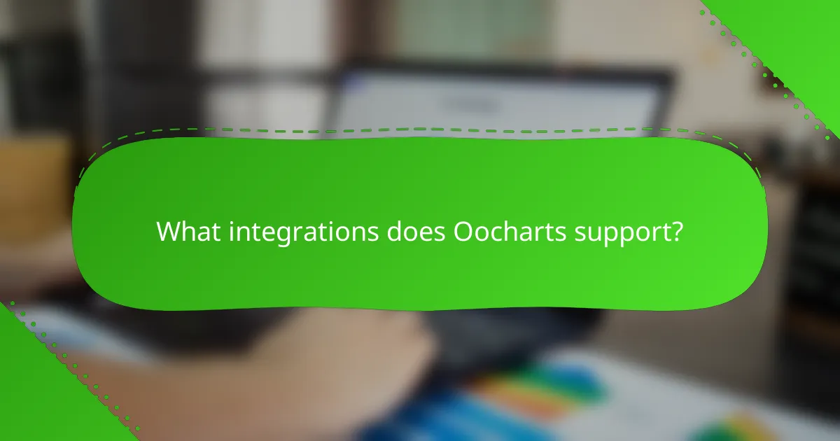 What integrations does Oocharts support?
