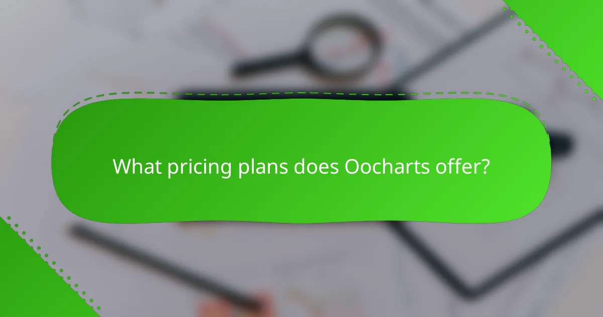 What pricing plans does Oocharts offer?