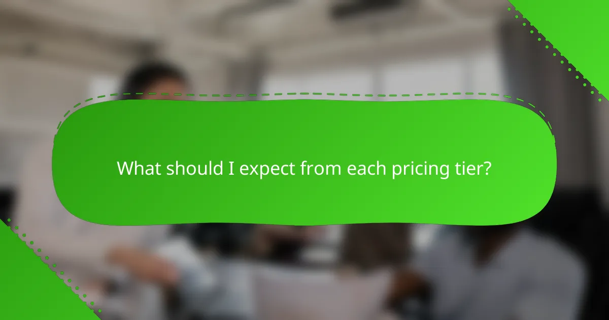 What should I expect from each pricing tier?
